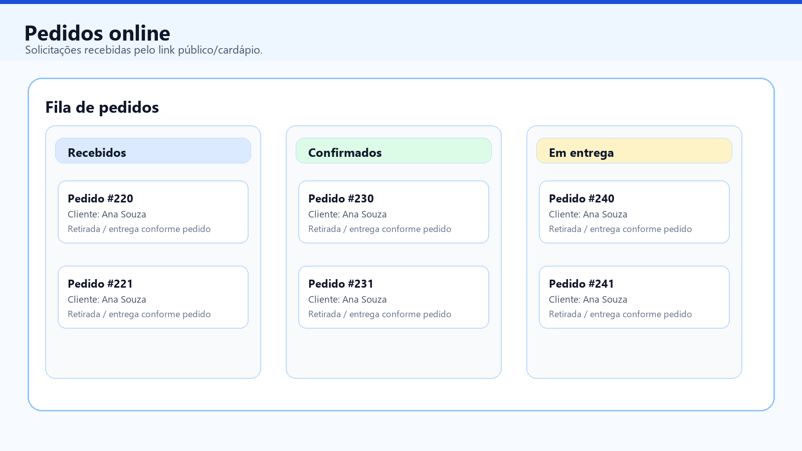 Pedidos online no BDGFlow